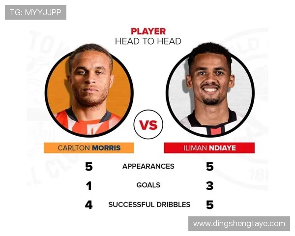 伯明翰与卢顿对决前瞻分析球队状态及战术布置探讨